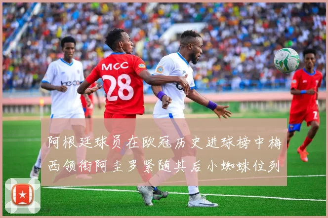 阿根廷球员在欧冠历史进球榜中梅西领衔阿圭罗紧随其后小蜘蛛位列第七